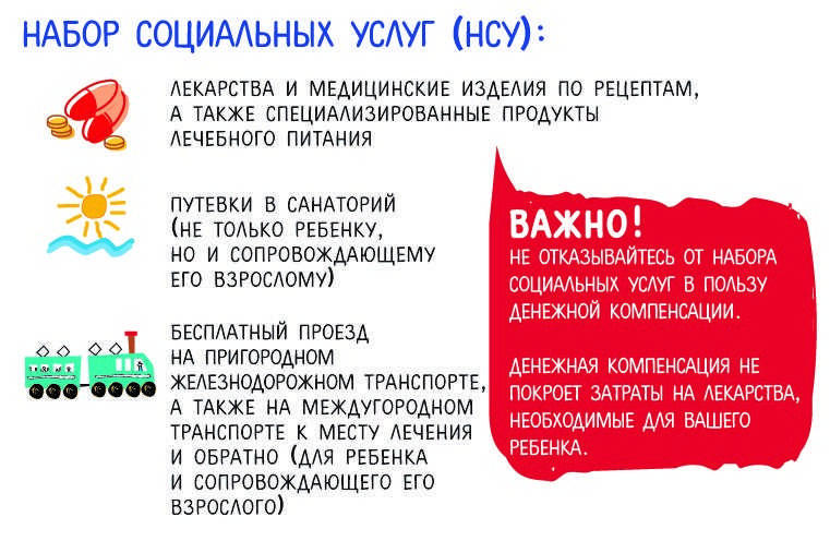 Кто имеет право как получить и что включает в себя