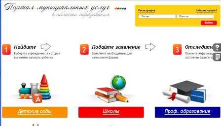 Информация и документы Информация и документы